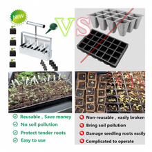 Lade das Bild in den Galerie-Viewer, Anzucht-Erdblockhersteller