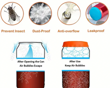 Lade das Bild in den Galerie-Viewer, Dosendeckel || 6 Stück